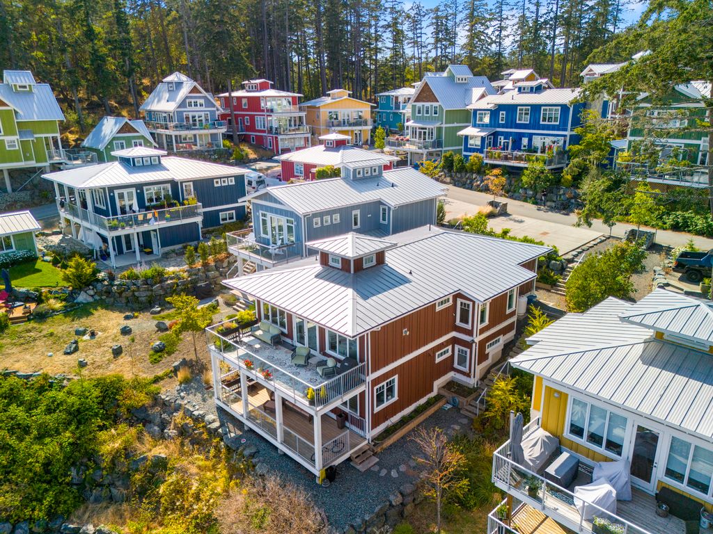 Who Has the Advantage in Greater Victoria’s Market Right Now 