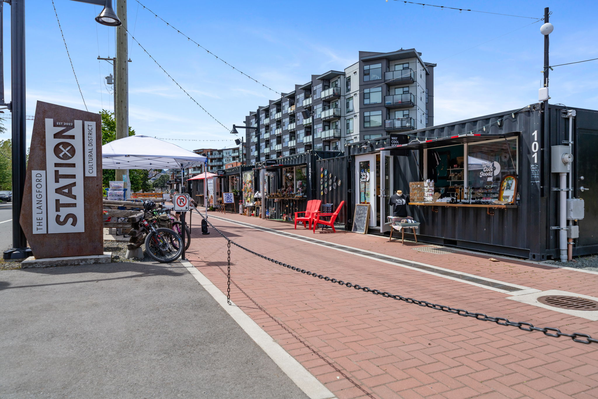 How Walkability Changes Value in Different Neighbourhoods 