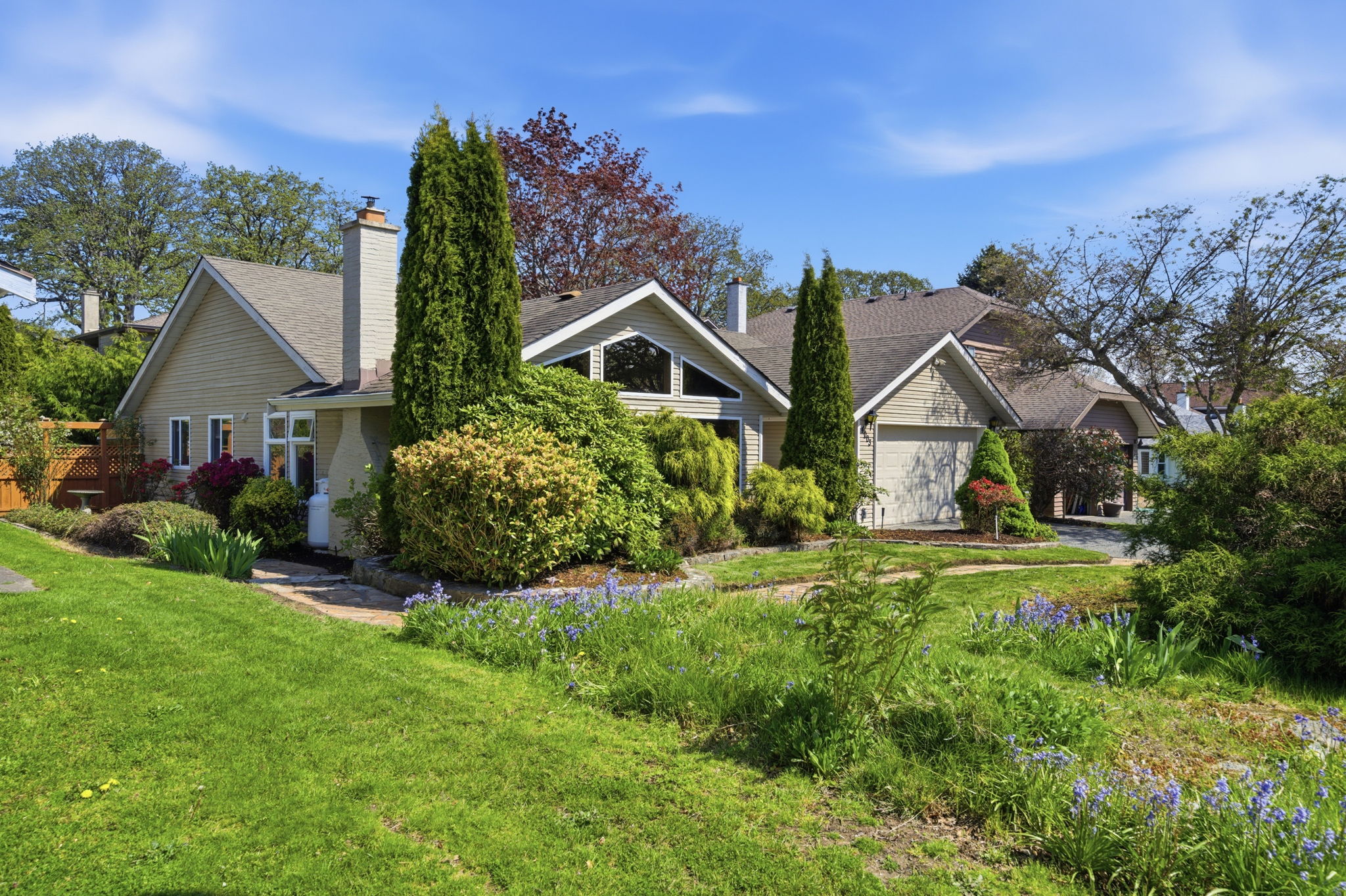 April 2026 Greater Victoria Real Estate Market Update: Balanced, Active, and Full of Choice 